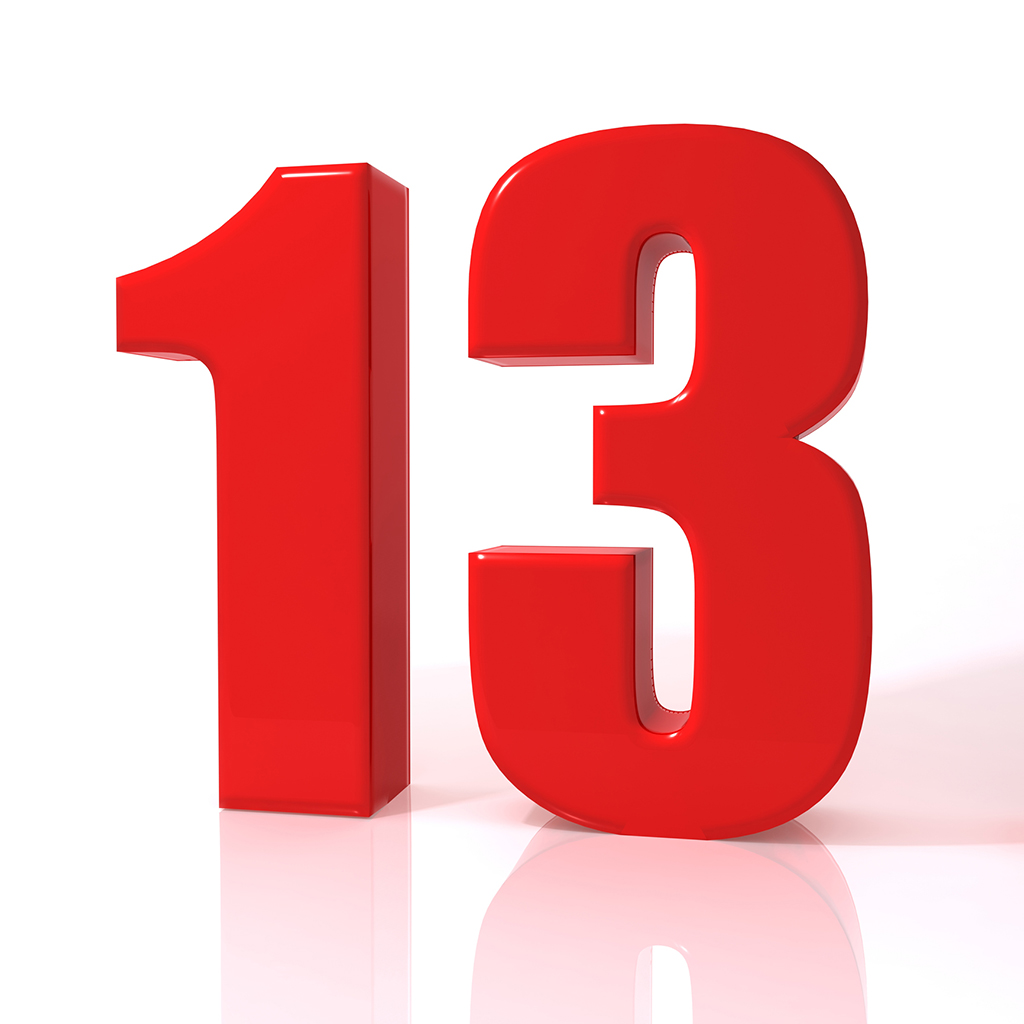 13 Signs That You Need An Emergency Electrician | Wilmington, NC
