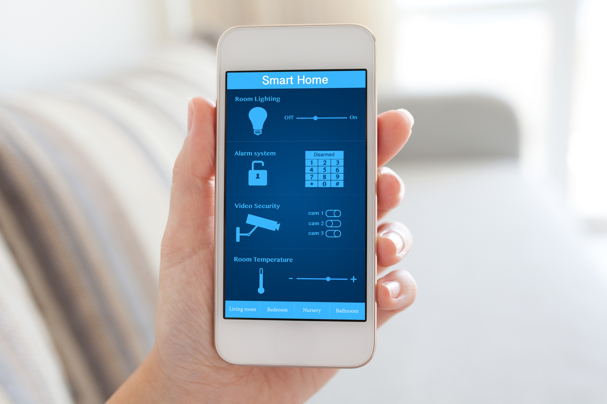 Smartphone, Smart Home Electrical Integration.